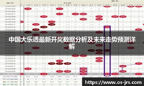 中国大乐透最新开奖数据分析及未来走势预测详解