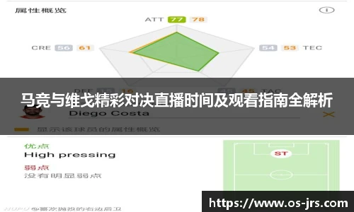 马竞与维戈精彩对决直播时间及观看指南全解析